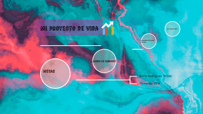 Mi proyecto de vida by Sofia Catalina on Prezi