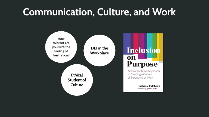 Workplace and Inclusion on Purpose by Kristina Wenzel Egan on Prezi