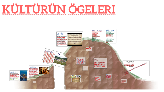 kulturun ogeleri by ece uzun