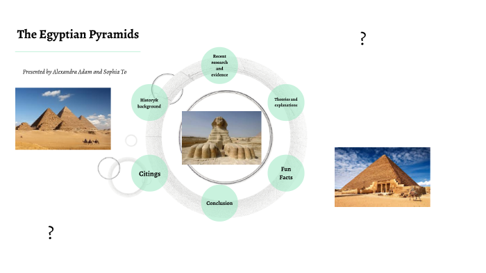 Egyptian Pyramids by Adi Adam on Prezi