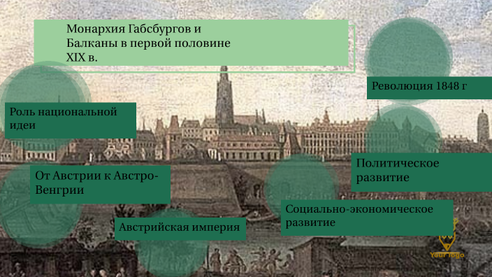 Социально экономическое и политическое развитие австрии