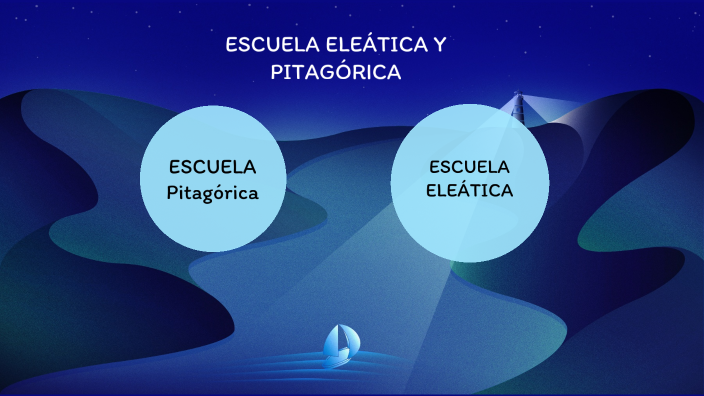 ESCUELA ELEÁTICA Y PITAGÓRICA by ANTHONY MC on Prezi