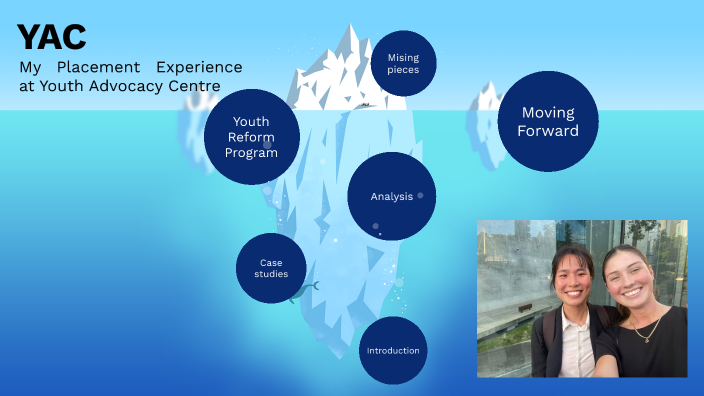 My Placement Experience by YI AN CHEN on Prezi