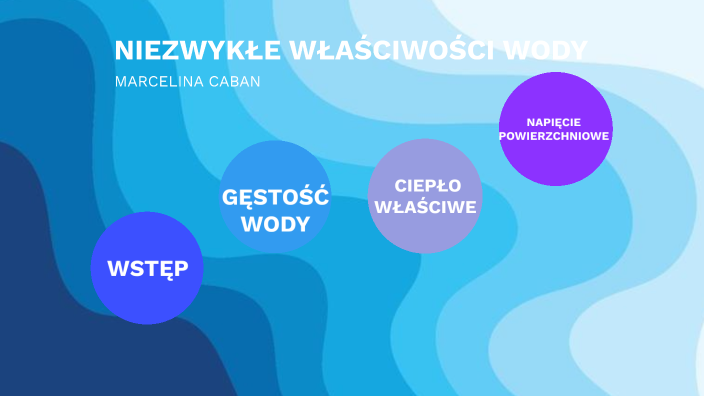 NIEZWYKŁE WŁAŚCIWOŚCI WODY by Marcelina Caban on Prezi