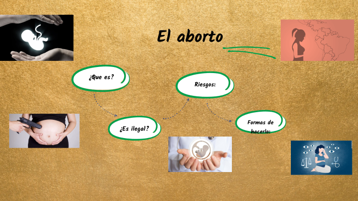 El aborto by Daira Hernandez Rosales on Prezi