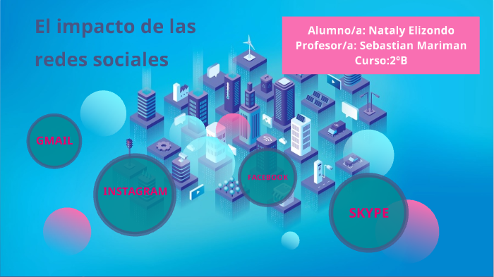 El impacto de las redes sociales by esperanza alvarado on Prezi