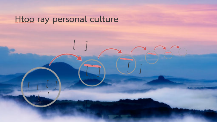 Htoo Ray Personal Culture By Htoo Ray Wah On Prezi