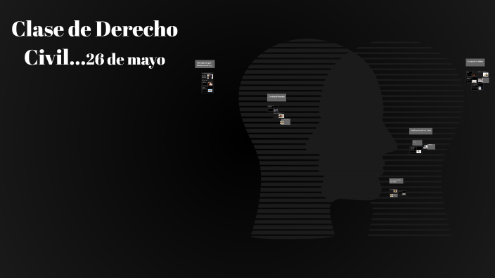 Clase de Derecho Civil by Miguel Reyes on Prezi