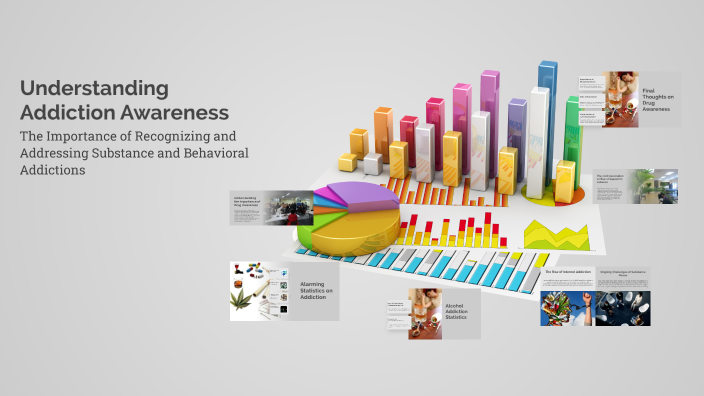 Understanding Addiction Awareness by Patricia Bark on Prezi