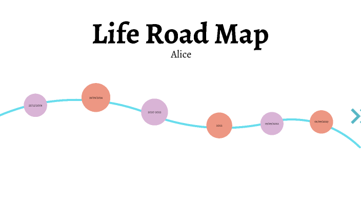 Life Road Map - Alice by Alice trinh on Prezi