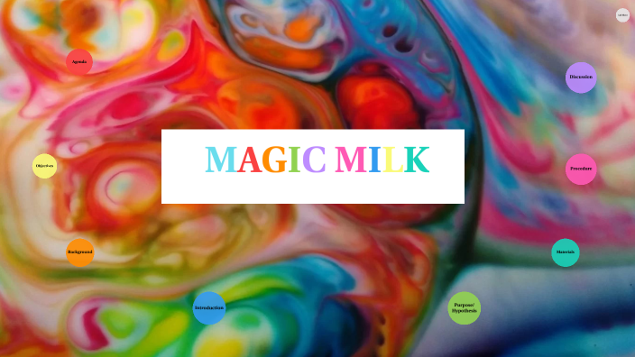 Magic Milk by Adrienne Moss on Prezi