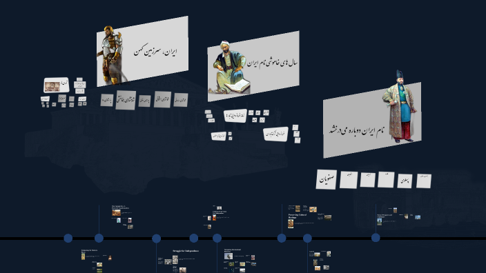 Exploring the Rich History of a Nation by Amir Jafari on Prezi