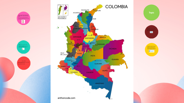 entidades de investigación en Colombia by alexander gomez on Prezi