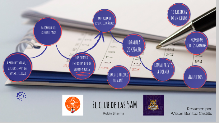 Resumen: El Club de las 5am by Wilson BC on Prezi Next