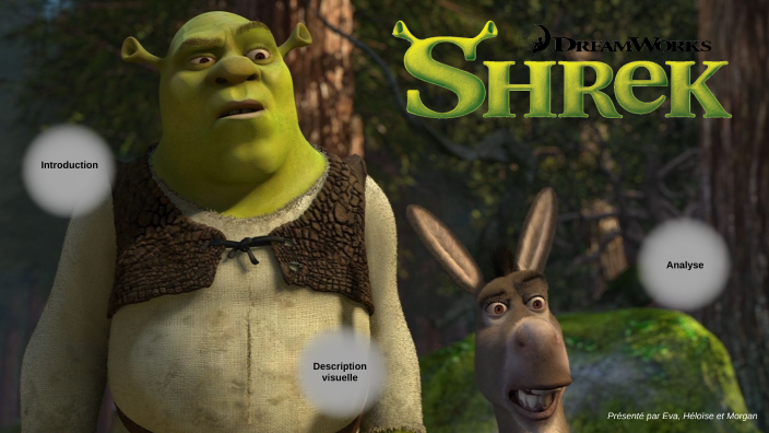 Présentation Shrek by Morgan Gerard