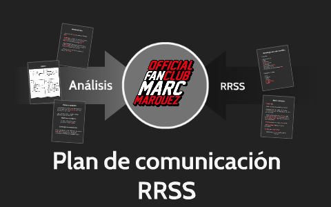 Comunicacion Rrss Plan de comunicación RRSS by gemma martos on Prezi