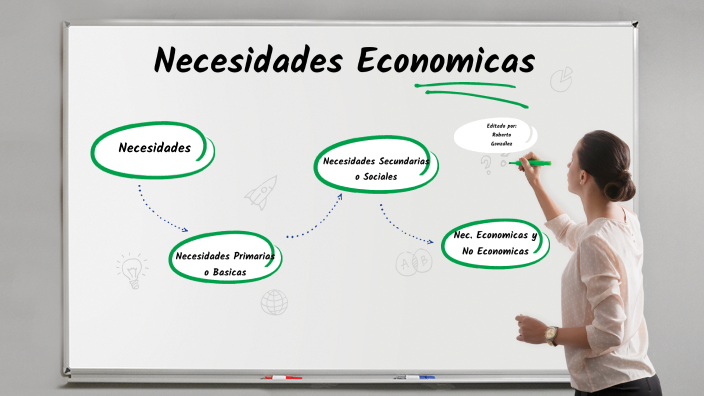 Necesidades Economicas By Roberto Gonzalez On Prezi 0874