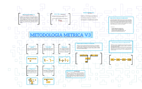 METRICA V 3 By Jose Parra On Prezi metrica-v-3-by-jose-parra-on-prezi