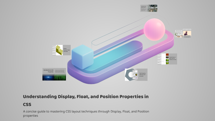 Understanding Display, Float, and Position Properties in CSS by Pavan ...