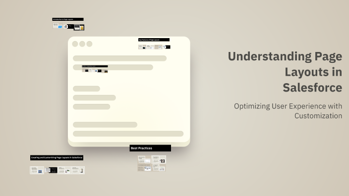 Understanding Page Layouts in Salesforce by Tharunya A P on Prezi