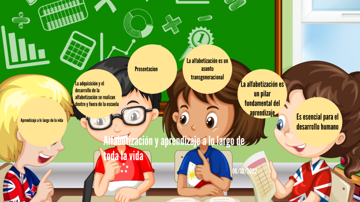 Alfabetización y aprendizaje a lo largo de toda la vida by miranda ...