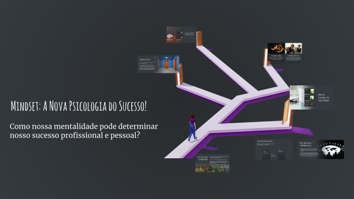 Mindset: A Chave para o seu Sucesso (e o nosso!) by Guilherme Hayashi ...