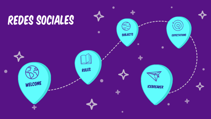 RIESGOS DE LAS REDES SOCIALES by laura torres on Prezi
