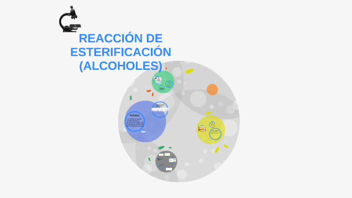 ReacciÓn De EsterificaciÓn De Alcoholes By Valentina Rojas On Prezi 0656