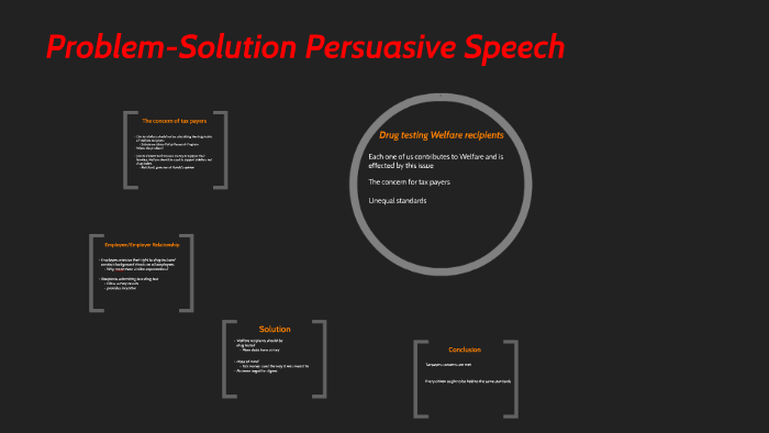 problem solution persuasive speech