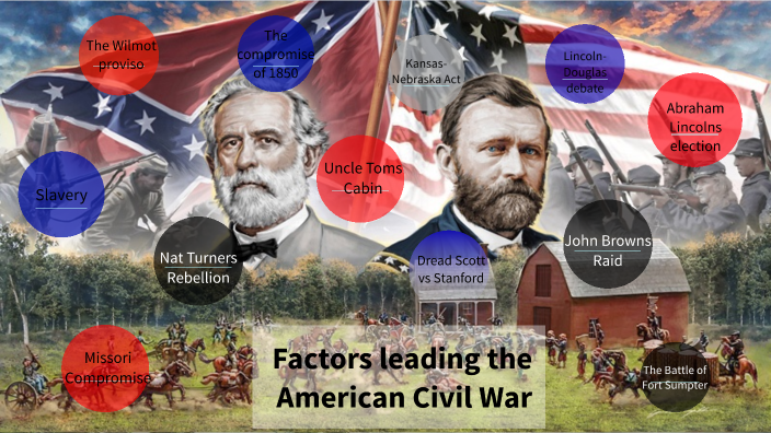 Events leading to the American Civil War by Emelia Kittleson on Prezi