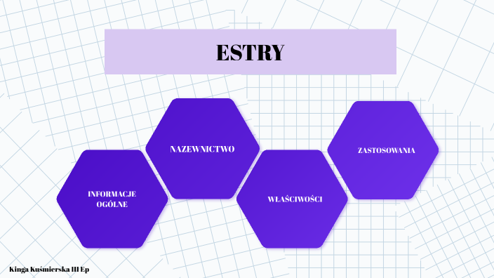 Właściwości i zastosowania estrów by Kinga Kuśmierska on Prezi