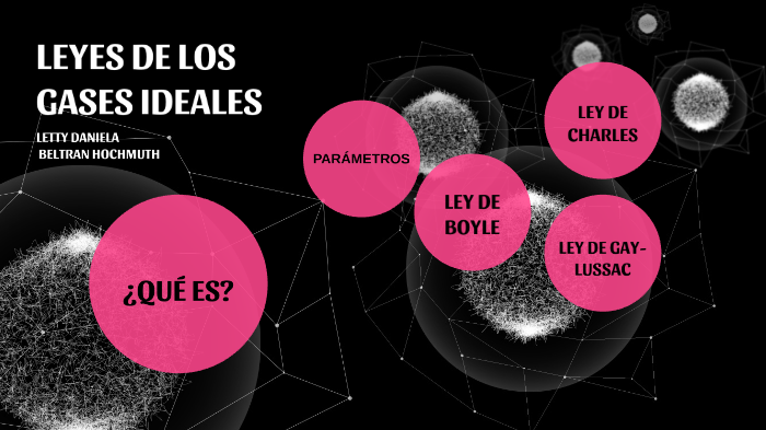 Leyes de los gases ideales - letty daniela beltran hochmuth - Prezi