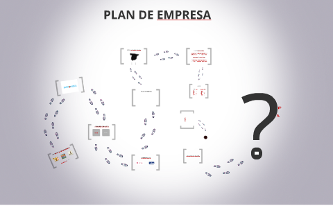Plan de empresa by saimon seis on Prezi