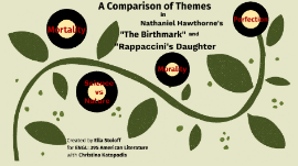 Реферат: The Birthmark And Rappaccinis Daughter