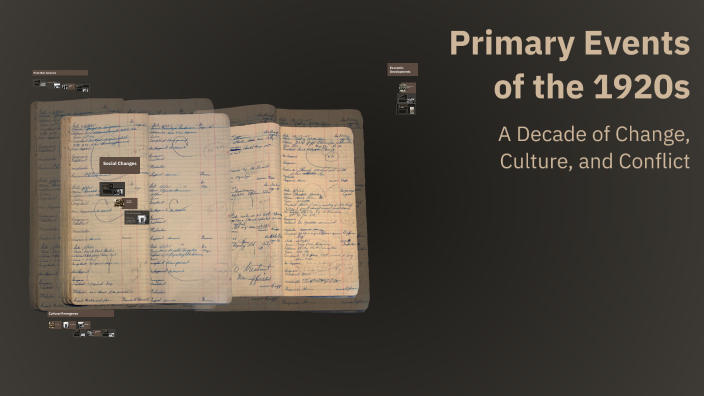 Primary Events of the 1920s by Carlos Quinones on Prezi