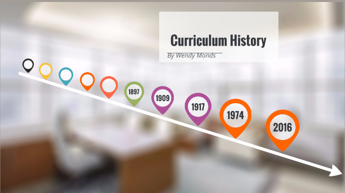 History of Curriculum by Wendy Monds on Prezi