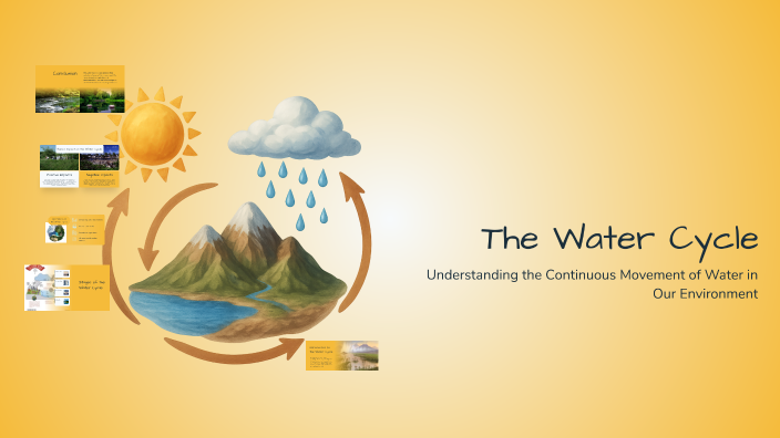 The Water Cycle by Mohsen ira4444 on Prezi