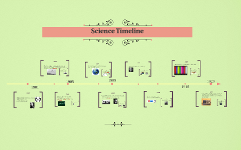 Timeline Example Science Science Timeline by andrea delgado on Prezi
