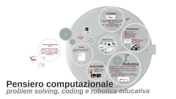 Pensiero computazionale: by ANNA NARDI on Prezi