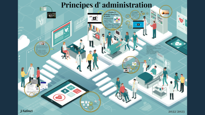 Principes d'administration Qualité et sécurité des soins by Jessica ...