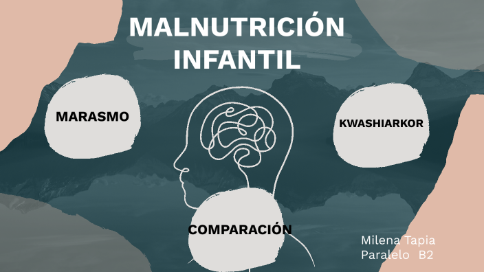 Marasmo Y Kwashiorkor By Milena Tapia