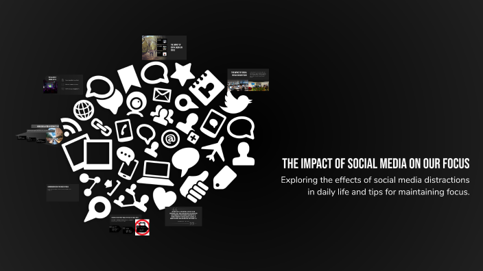 The Impact of Social Media on Our Focus by Imane HAMMOUDA on Prezi
