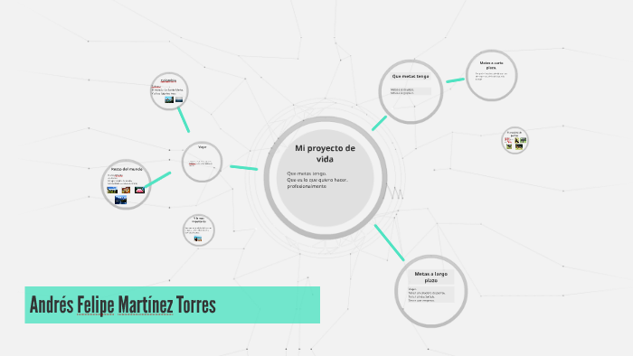Mi proyecto de vida by Andrés Martínez on Prezi