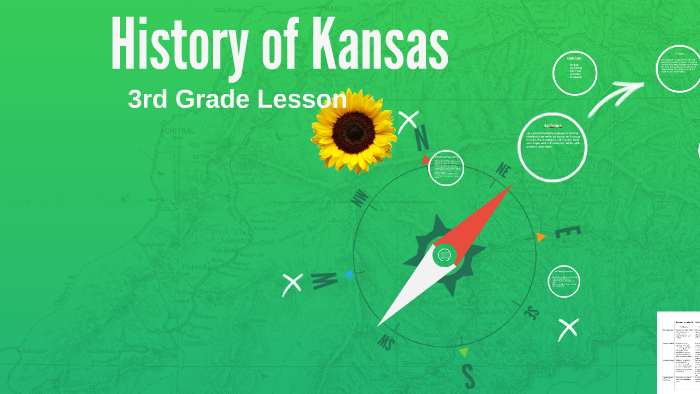 History of Kansas by Sidney Franzke on Prezi