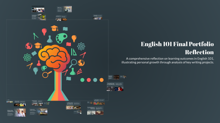 English 101 Final Portfolio Reflection by Grant William Miller on Prezi