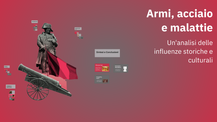 Armi, acciaio e malattie by Ida Vigilante on Prezi