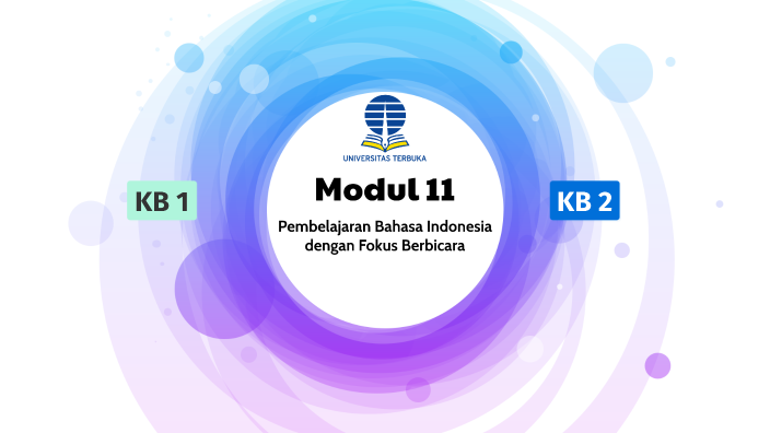 Peta Konsep Modul 11 B Indo By ADI LAKSANA On Prezi