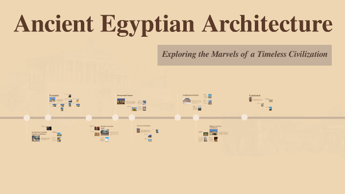 Ancient Egyptian Architecture by amelia skowrońska on Prezi