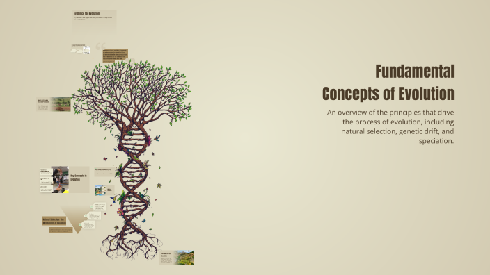 Fundamental Concepts of Evolution by Joannah marie Sarting on Prezi