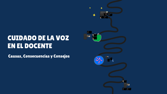 CUIDADO DE LA VOZ EN EL DOCENTE by Clara Suray Saracco on Prezi
